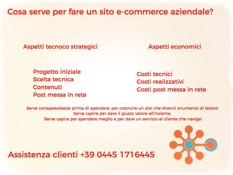 Cosa serve per fare un e-commerce?