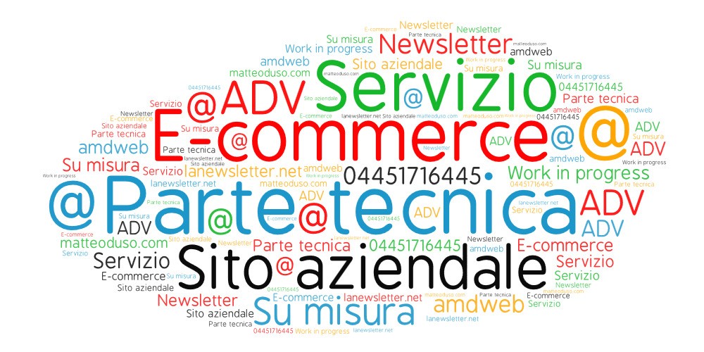 La parte tecnica di un sito La parte tecnica di un sito