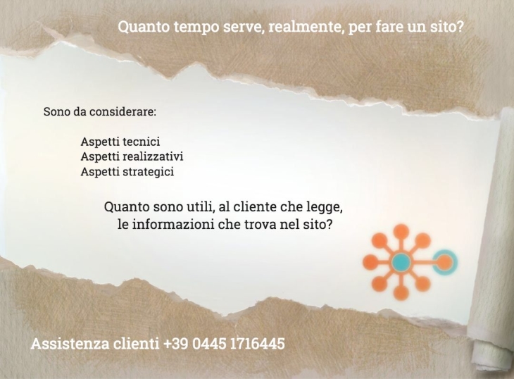 Quanto tempo serve, realmente, per fare un sito?